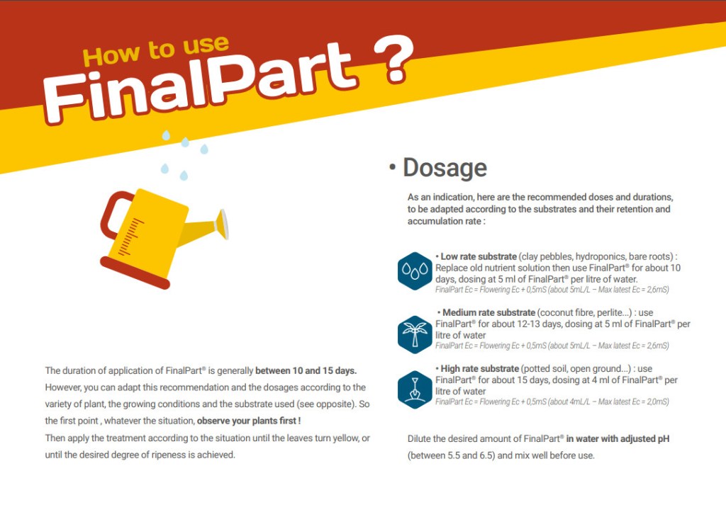 FinalPart (Ripen) How to use ? To increase harvest crop taste and flavour